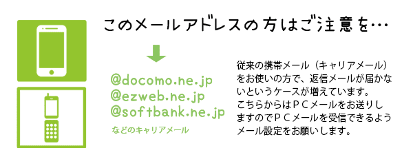 メール送信のご注意