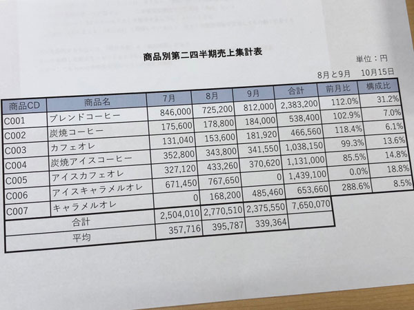 ふれあいパソコン塾２